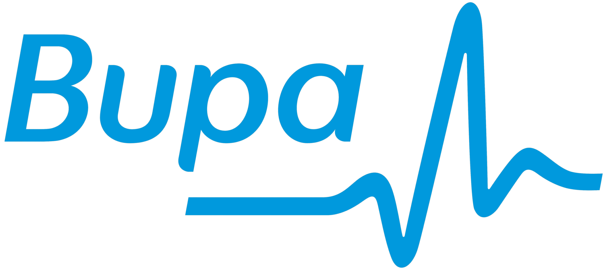 bupa logo